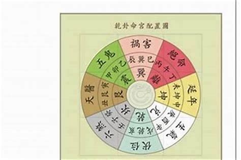 易經六煞|【六煞意思】六煞再也不可怕！六煞磁場數字含義解析與化解秘訣。